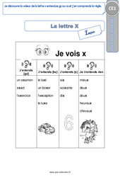 Je découvre la valeur de la lettre [x] entendue [gz] ou [cs] et j’en comprends la règle - Cours, Leçon : 4ème Harmos - PDF gratuit à imprimer