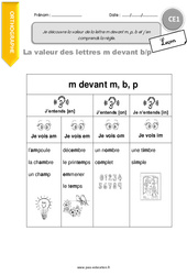 Je découvre la valeur de la lettre m devant m, p, b et j’en comprends la règle - Cours, Leçon : 4ème Harmos - PDF à imprimer