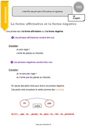 Comment identifier des phrases affirmatives et négatives - Cours, Leçon : 4ème Harmos - PDF gratuit à imprimer