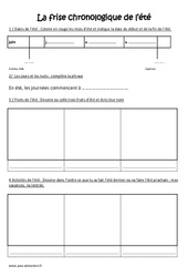 Frise chronologique de l'été à compléter - Le temps - Histoire : 3eme, 4ème, 5ème, 6ème, 7ème Harmos - PDF à imprimer