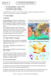 Prévention des risques géologiques - Cours - Géologie - SVT : 10ème Harmos - PDF à imprimer