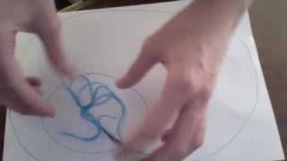 Vidéo Hérédité et son support - Vidéos pédagogiques - SVT : 11ème Harmos