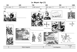 Moyen Age - Frise chronologique - Exercices corrigés : 6ème Harmos - PDF à imprimer