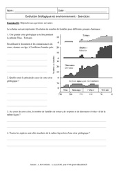 Evolution biologique et environnement - Exercices corrigés - Remédiation - SVT : 11ème Harmos - PDF à imprimer