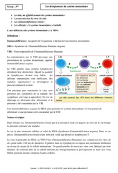 Dérèglements du système immunitaire - Cours - SVT : 11ème Harmos - PDF à imprimer