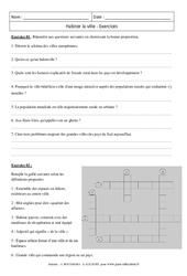 Habiter la ville - Exercices corrigés - Géographie : 8ème Harmos - PDF à imprimer