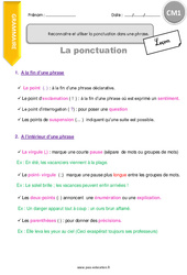 Reconnaitre et utiliser la ponctuation dans une phrase - Cours, Leçon : 6ème Harmos - PDF gratuit à imprimer