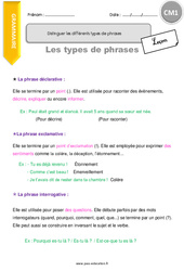 Distinguer les différents types de phrases - Cours, Leçon : 6ème Harmos - PDF gratuit à imprimer