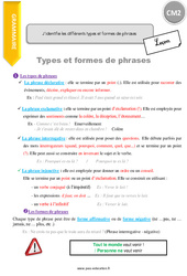 Types et formes de phrases - Cours, Leçon : 7ème Harmos - PDF gratuit à imprimer