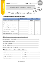 Types et formes de phrases - Exercices avec correction : 7ème Harmos - PDF à imprimer