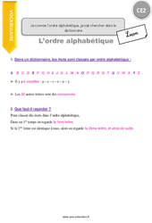 Comment connaitre l’ordre alphabétique, comment chercher dans le dictionnaire - Cours, Leçon : 5ème Harmos - PDF gratuit à imprimer