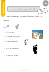 Je découvre les différentes façons d’écrire le son [é] - Cours, Leçon : 5ème Harmos - PDF gratuit à imprimer