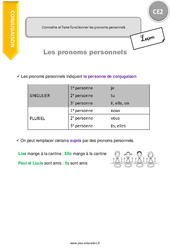 Connaitre et faire fonctionner les pronoms personnels - Cours, Leçon : 5ème Harmos - PDF gratuit à imprimer