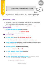 Comment conjuguer au présent les verbes du 3e groupe - Cours, Leçon : 7ème Harmos - PDF à imprimer