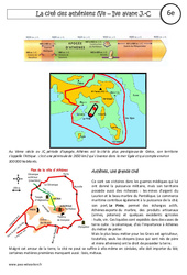 La cité des Athéniens - Cours - Civilisation grecque : 8ème Harmos - PDF à imprimer