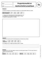 Proportionnalité et représentation graphique - Exercices corrigés : 10ème Harmos - PDF à imprimer