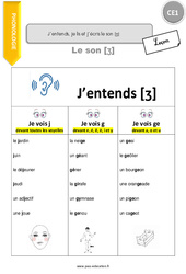 J’entends, je lis et j’écris le son j - Cours, Leçon : 4ème Harmos - PDF gratuit à imprimer