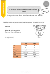 Reconnaitre et mémoriser les verbes être et avoir au présent - Cours, Leçon : 4ème Harmos - PDF gratuit à imprimer