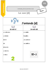 J’entends, je lis et j’écris le son [d] - Cours, Leçon : 4ème Harmos - PDF gratuit à imprimer