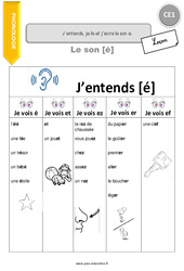 J’entends, je lis et j’écris le son é - Cours, Leçon : 4ème Harmos - PDF à imprimer