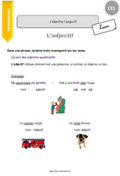 J’identifie l’adjectif - Cours, Leçon : 4ème Harmos - PDF gratuit à imprimer