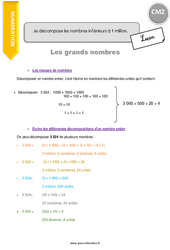 Nombres inférieurs à 1 million - Décomposer - Cours, Leçon : 7ème Harmos - PDF gratuit à imprimer