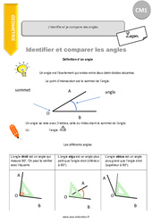 J’identifie et je compare des angles - Cours, Leçon : 6ème Harmos - PDF gratuit à imprimer