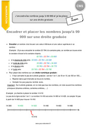 Encadrer les nombres jusqu’à 99 999 et les placer sur une droite graduée - Cours, Leçon : 6ème Harmos - PDF gratuit à imprimer