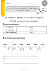 Encadrer les nombres jusqu’à 99 999 et les placer sur une droite graduée - Exercices  : 6ème Harmos - PDF à imprimer