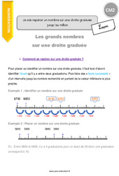 Repérer un nombre sur une droite graduée jusqu’au million - Cours, Leçon : 7ème Harmos - PDF gratuit à imprimer