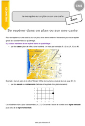 Je me repère sur un plan ou sur une carte - Cours, Leçon : 6ème Harmos - PDF gratuit à imprimer