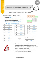 Nommer et écrire les nombres entiers jusqu’à 9 999 - Cours, Leçon : 6ème Harmos - PDF gratuit à imprimer