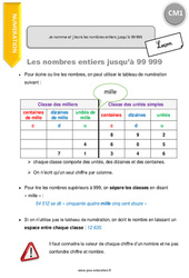 Nommer et écrire les nombres entiers jusqu’à 99 999 - Cours, Leçon : 6ème Harmos - PDF gratuit à imprimer