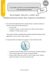 J’accomplis, je décris et je code des déplacements dans des espaces familiers - Cours, Leçon : 6ème Harmos - PDF gratuit à imprimer