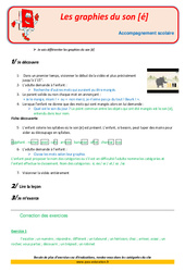 Les graphies du son [é] - Soutien scolaire - Aide aux devoirs : 5ème Harmos - PDF à imprimer