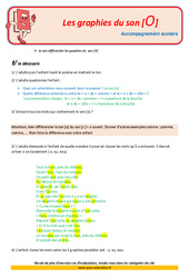 Les graphies du son [o] - Soutien scolaire - Aide aux devoirs : 5ème Harmos - PDF à imprimer