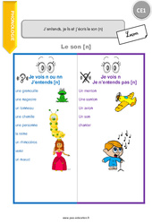 J’entends, je lis et j’écris le son [n] - Cours, Leçon : 4ème Harmos - PDF gratuit à imprimer