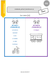 J’entends, je lis et j’écris le son [v] - Cours, Leçon : 4ème Harmos - PDF gratuit à imprimer