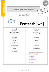 J’entends, je lis et j’écris le son [wa] - Cours, Leçon : 4ème Harmos - PDF à imprimer