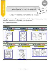 J’identifie ce qu’est un pronom personnel - Cours, Leçon : 4ème Harmos - PDF gratuit à imprimer