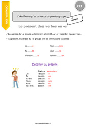 J’identifie ce qu’est un verbe du premier groupe - Cours, Leçon : 4ème Harmos - PDF gratuit à imprimer