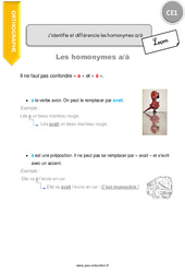 J’identifie et différencie les homonymes a - à - Cours, Leçon : 4ème Harmos - PDF gratuit à imprimer