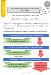 Comparer, ranger, encadrer les nombres jusqu’à 999 999 - Cours, Leçon : 6ème Harmos - PDF gratuit à imprimer