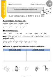 Je découvre les valeurs de la lettre g - Exercices  : 4ème Harmos - PDF à imprimer