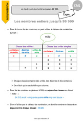 Lire et écrire les nombres jusqu’à 99 999 - Cours, Leçon : 6ème Harmos - PDF gratuit à imprimer