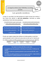 Ranger les nombres jusqu’à 999 999 sur une droite graduée - Cours, Leçon : 6ème Harmos - PDF gratuit à imprimer