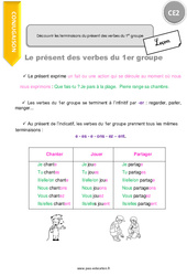 Découvrir les terminaisons du présent des verbes du 1er groupe - Cours, Leçon : 5ème Harmos - PDF gratuit à imprimer