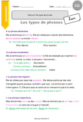 Découvrir les types de phrase - Cours, Leçon : 5ème Harmos - PDF gratuit à imprimer