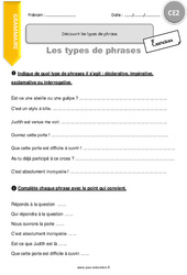 Découvrir les types de phrase - Exercices avec correction : 5ème Harmos - PDF à imprimer