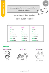 Comment conjuguer les verbes être, avoir, aller au présent de l‘indicatif - Cours, Leçon : 5ème Harmos - PDF gratuit à imprimer